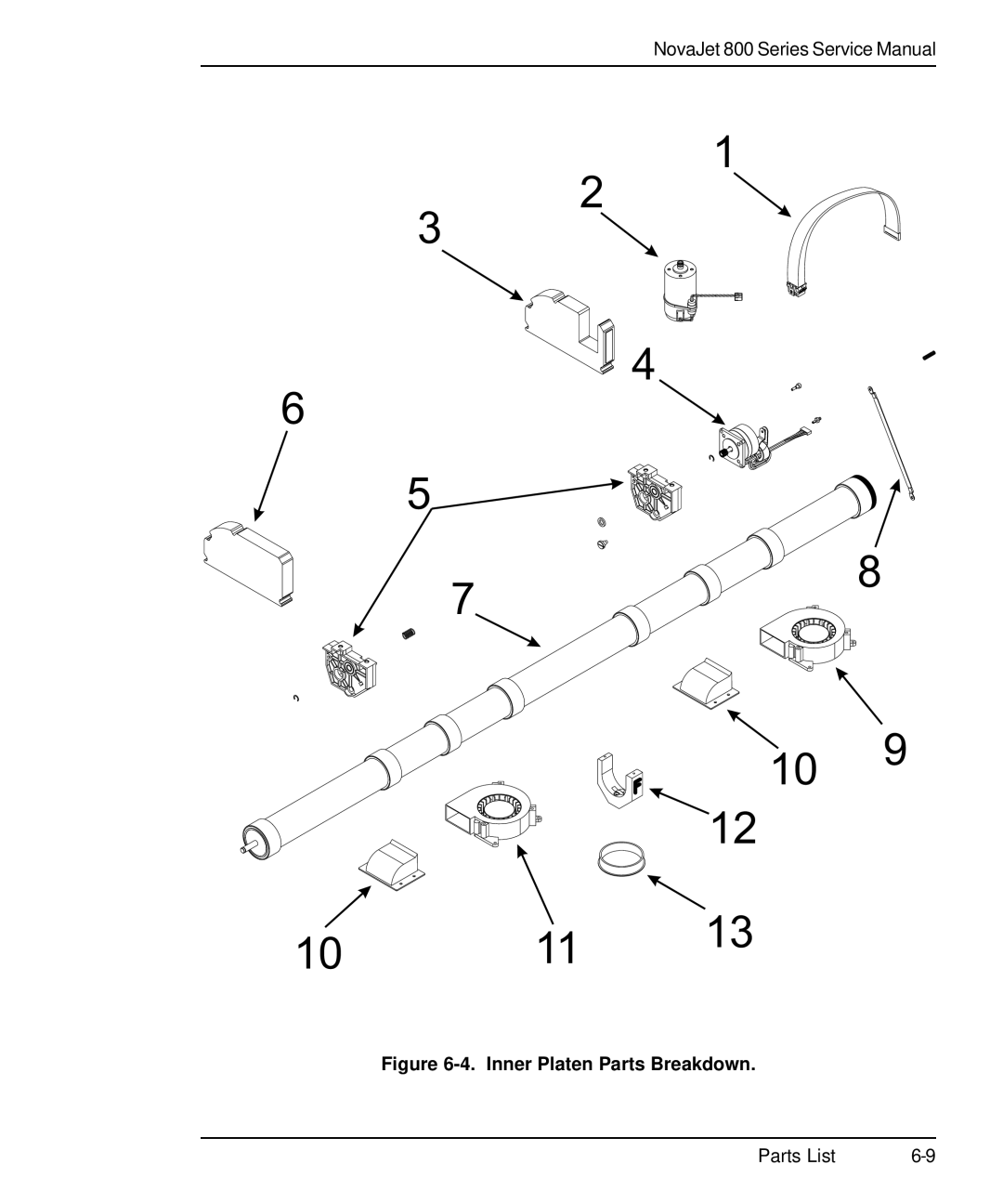 Kodak 800 SERIES service manual Inner Platen Parts Breakdown 