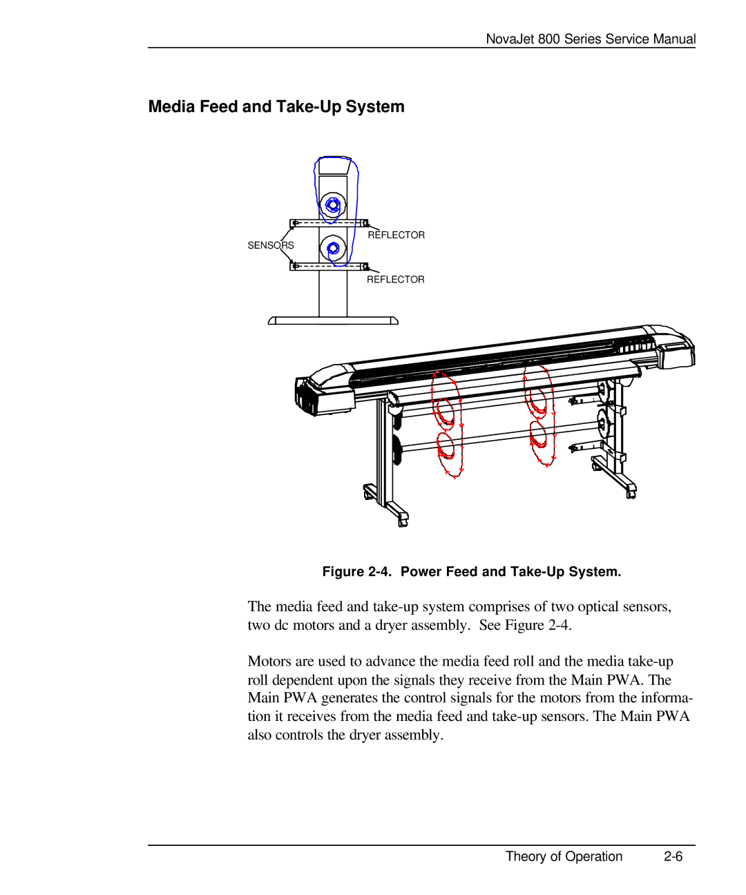 Kodak 800 SERIES service manual Media Feed and Take-Up System, Power Feed and Take-Up System 