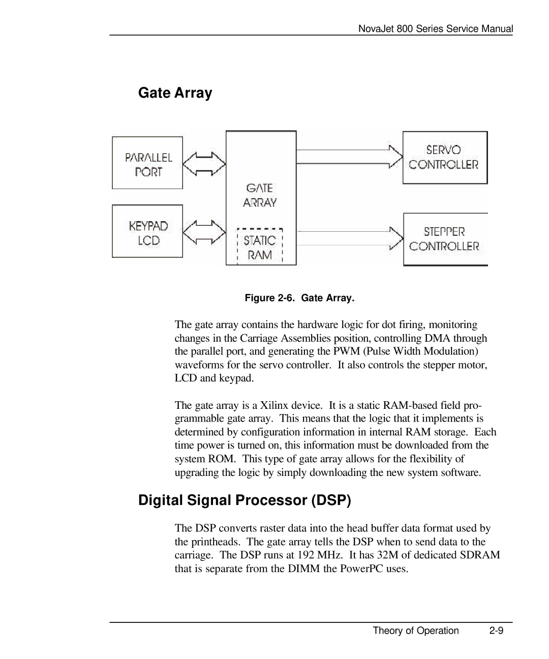 Kodak 800 SERIES service manual Gate Array 