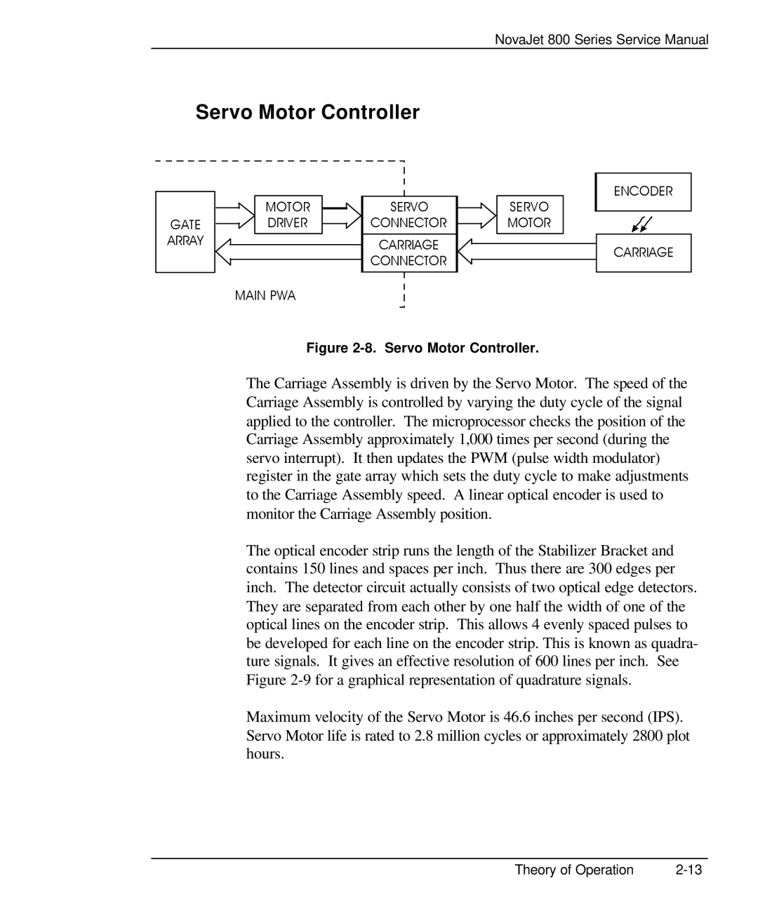 Kodak 800 SERIES service manual Servo Motor Controller 