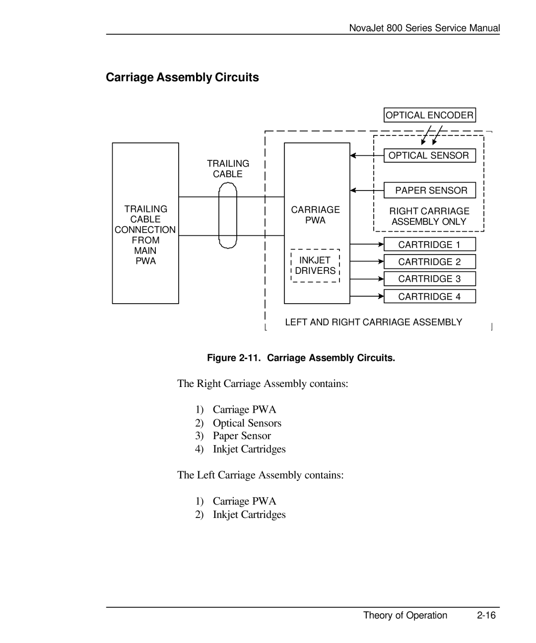 Kodak 800 SERIES service manual Carriage Assembly Circuits 