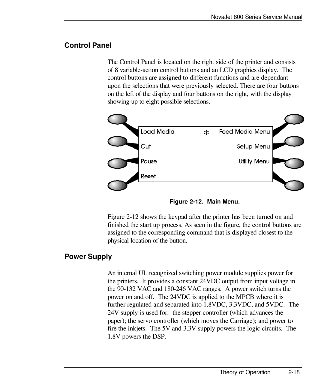 Kodak 800 SERIES service manual Control Panel, Power Supply 