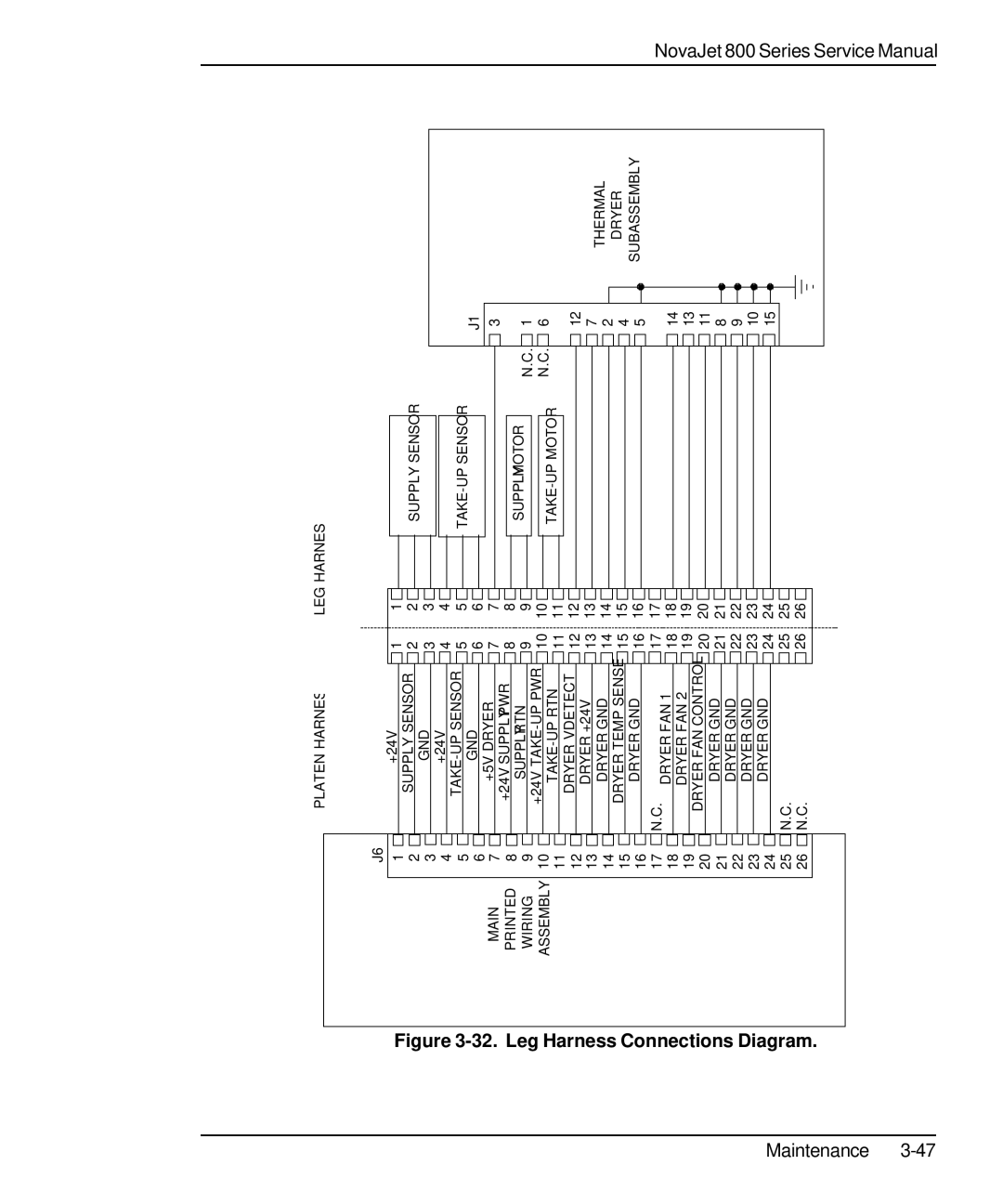 Kodak 800 SERIES service manual Leg Harness Connections Diagram 