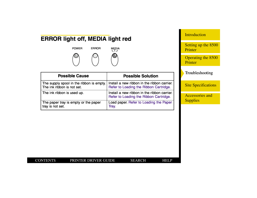 Kodak 8500 ERROR light off, MEDIA light red, Possible Cause, Possible Solution, Contents, Printer Driver Guide, Search 