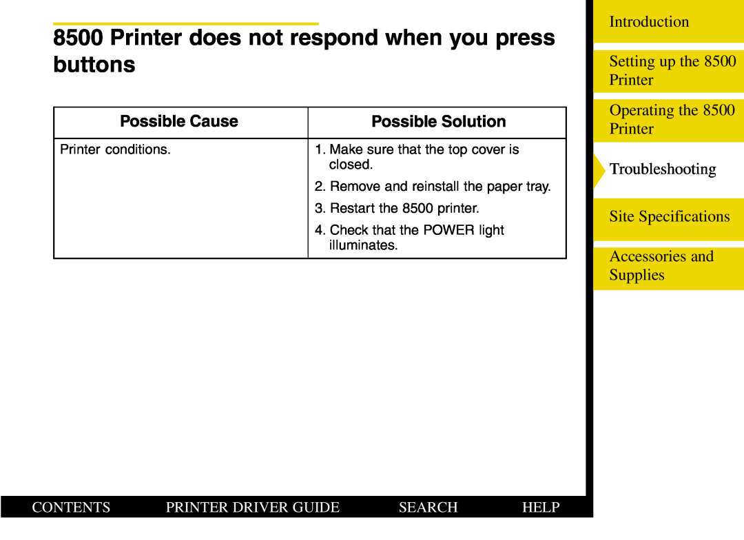 Kodak 8500 Printer does not respond when you press buttons, Possible Cause, Possible Solution, Contents, Search, Help 