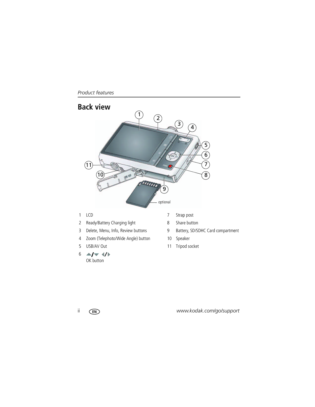 Kodak 8610982 manual Back view, Lcd 