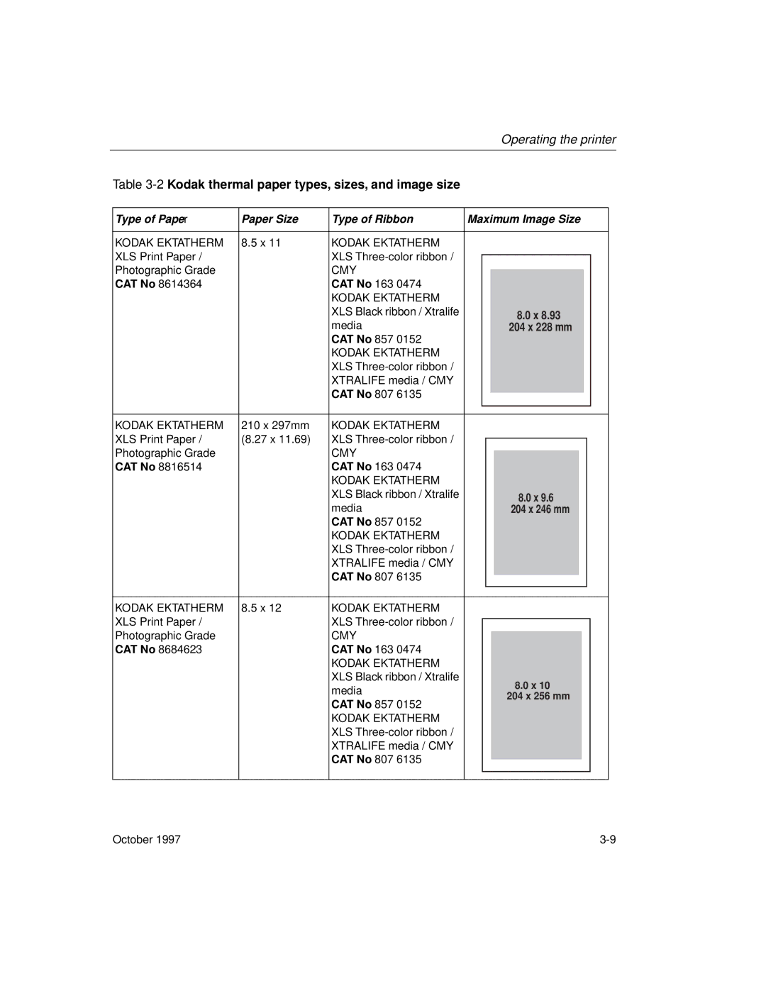 Kodak 8650 manual 2Kodak thermal paper types, sizes, and image size, CAT No 