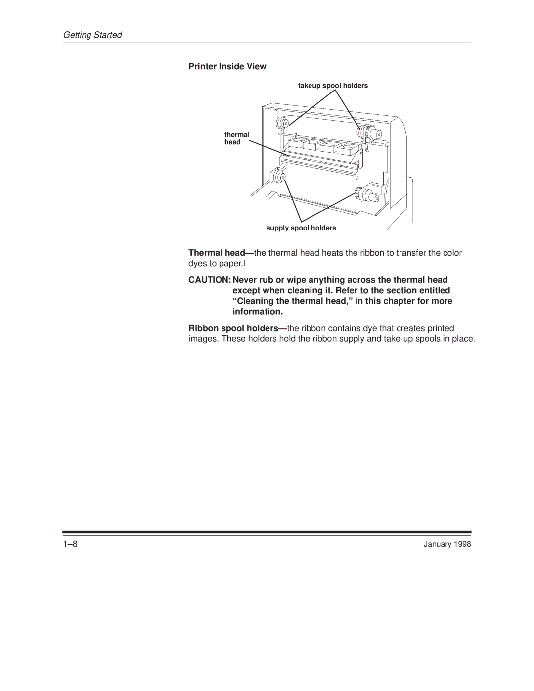 Kodak 8657 manual Printer Inside View 