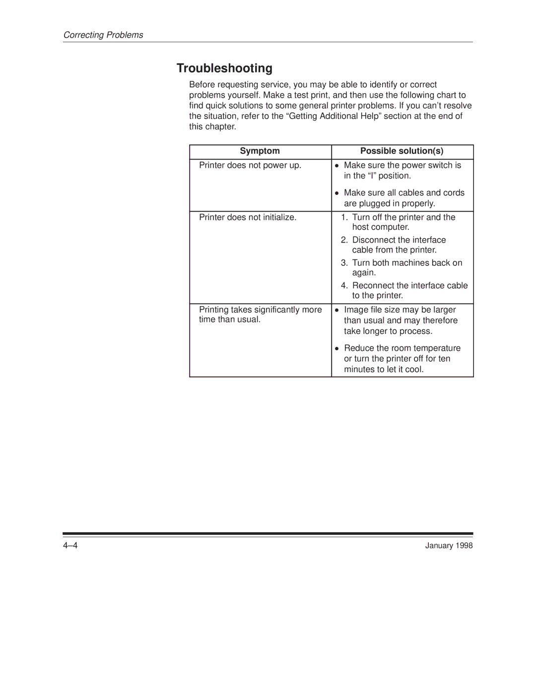 Kodak 8657 manual Troubleshooting, Symptom Possible solutions 