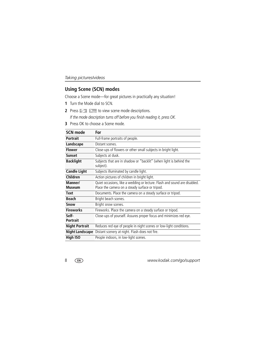 Kodak 8749400, 8898934 manual Using Scene SCN modes, Press OK to choose a Scene mode, SCN mode For 