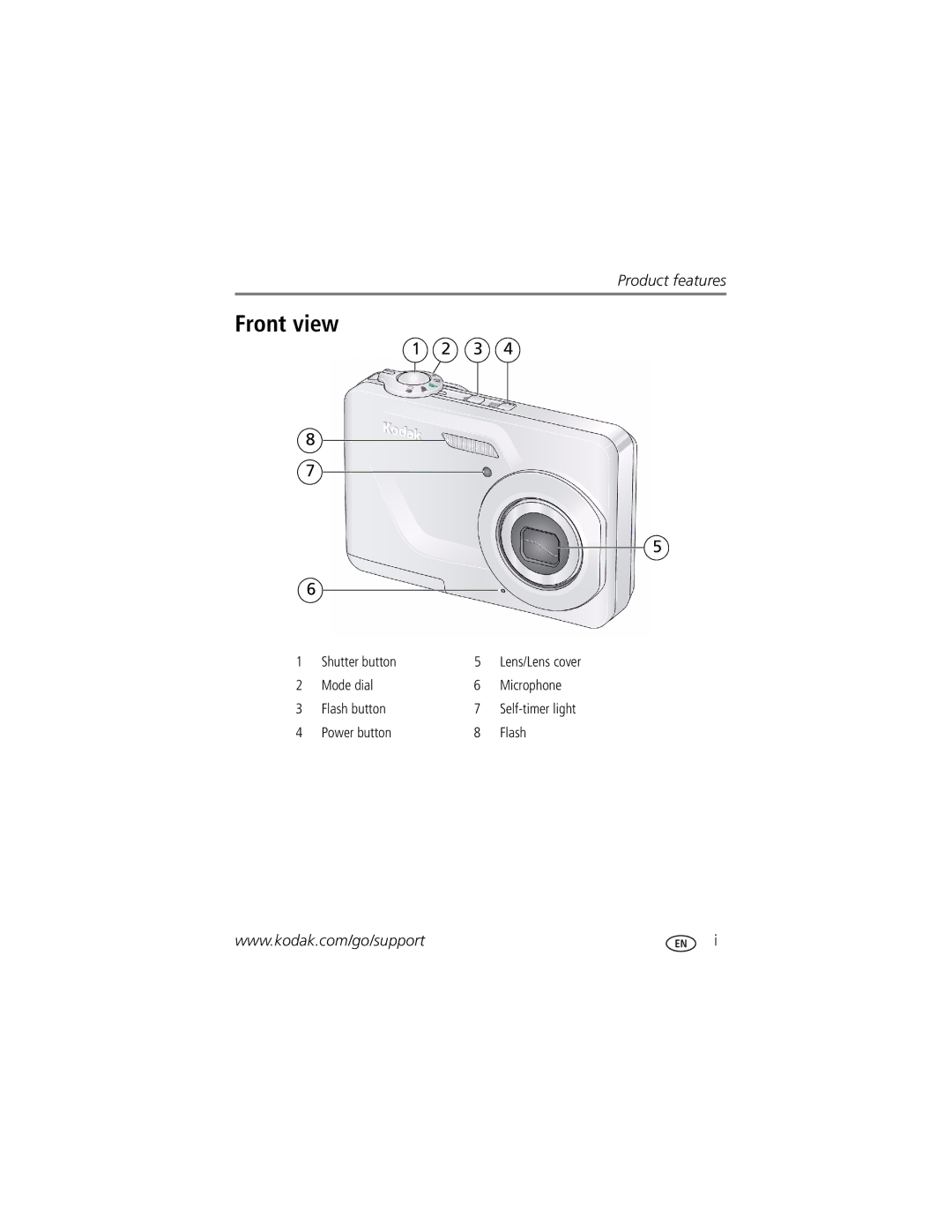 Kodak 8898934, 8749400 manual Front view 