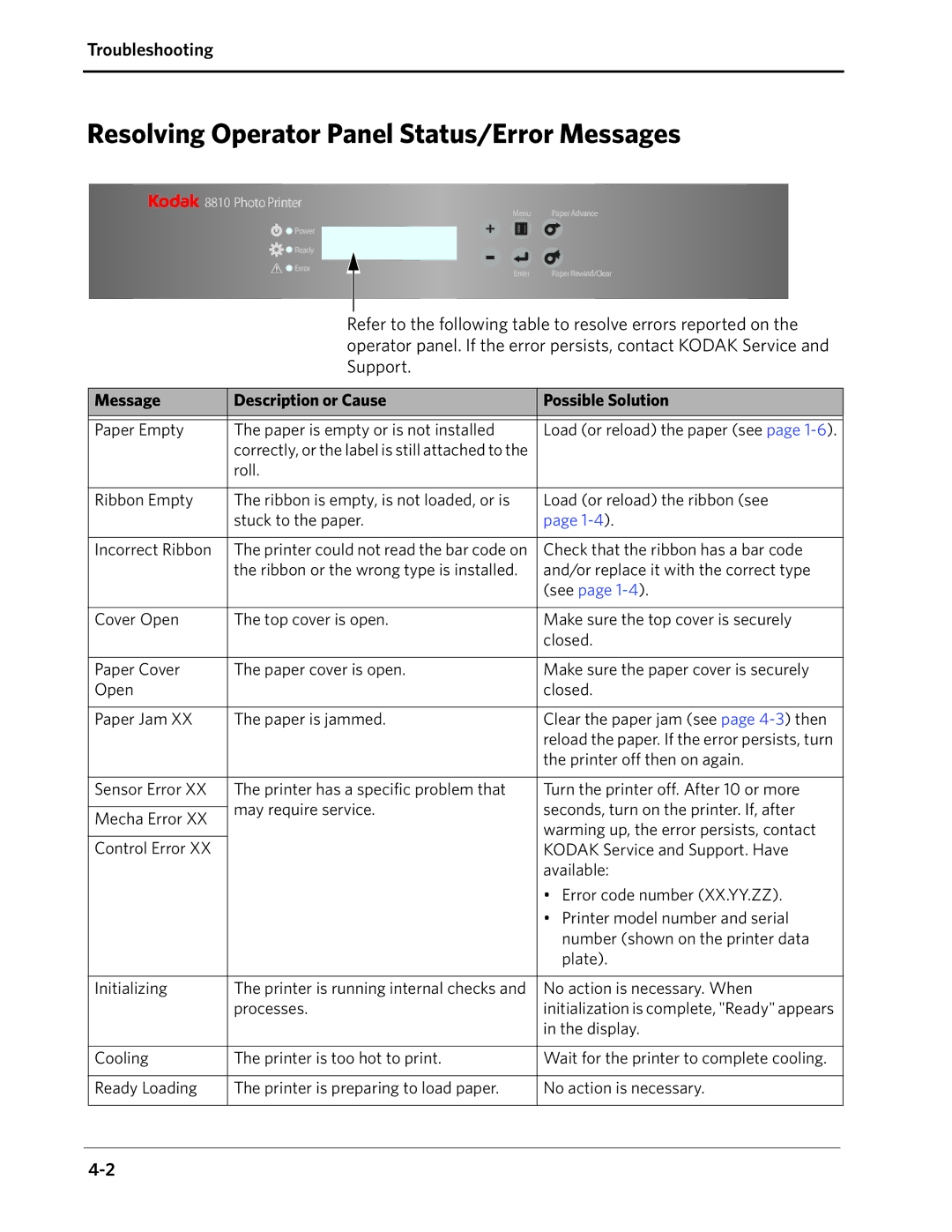 Kodak 8810 manual Resolving Operator Panel Status/Error Messages, Message Description or Cause Possible Solution 