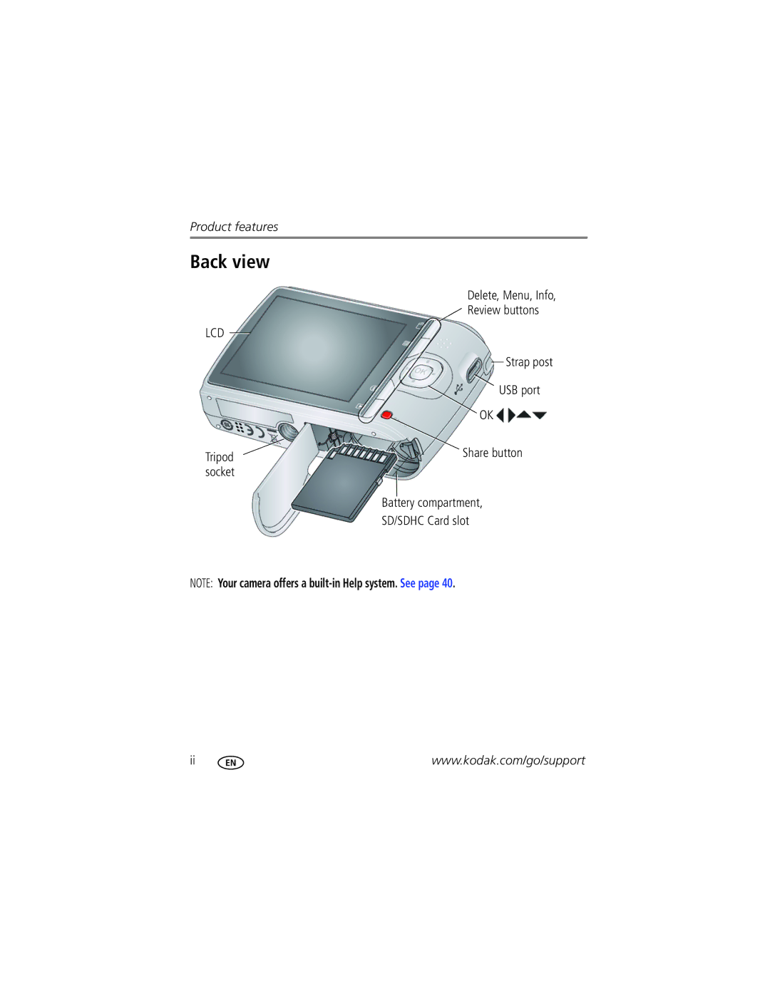 Kodak 8836645, 1849637, 8951899, C143 manual Back view, USB port 