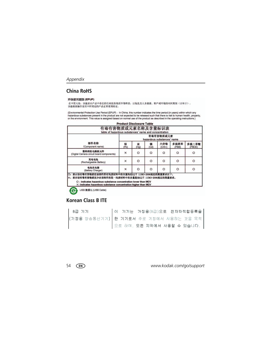 Kodak 8836645, 1849637, 8951899, C143 manual China RoHS Korean Class B ITE 