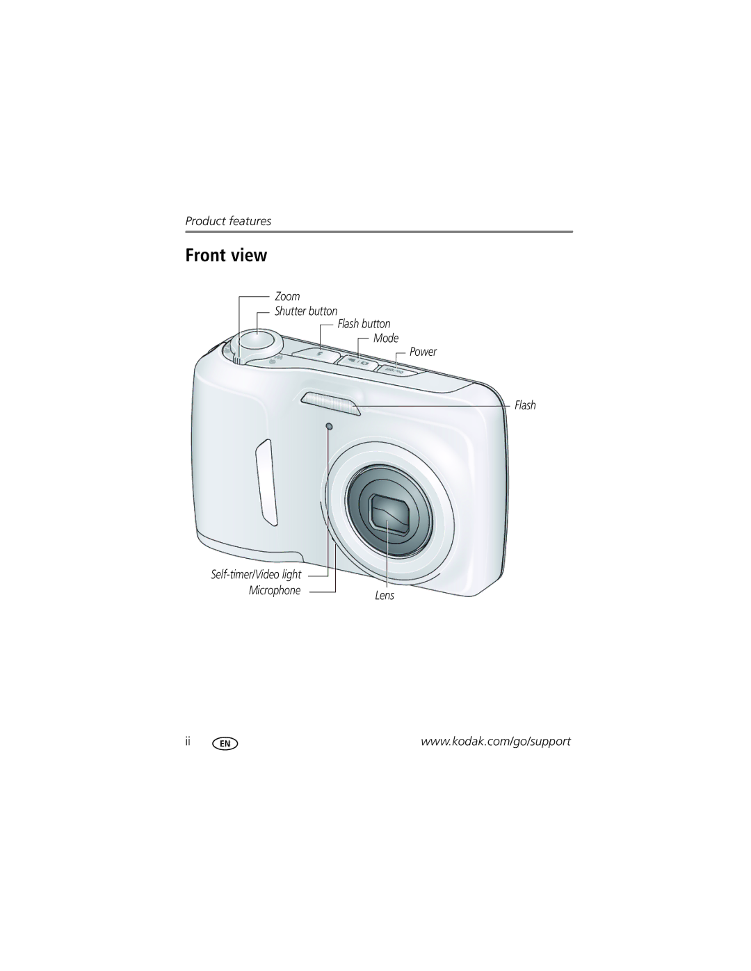 Kodak 8908832, 8261935, 1710722, C1530 manual Front view 