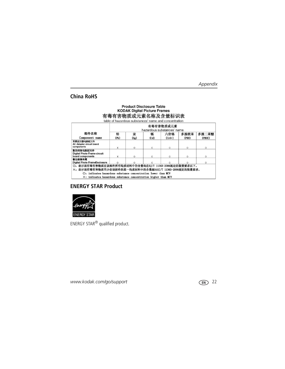 Kodak 8942930 manual China RoHS Energy Star Product 