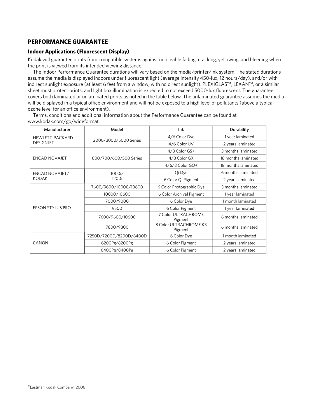 Kodak 8mil manual Performance Guarantee, Indoor Applications Fluorescent Display, Manufacturer Model Ink Durability 