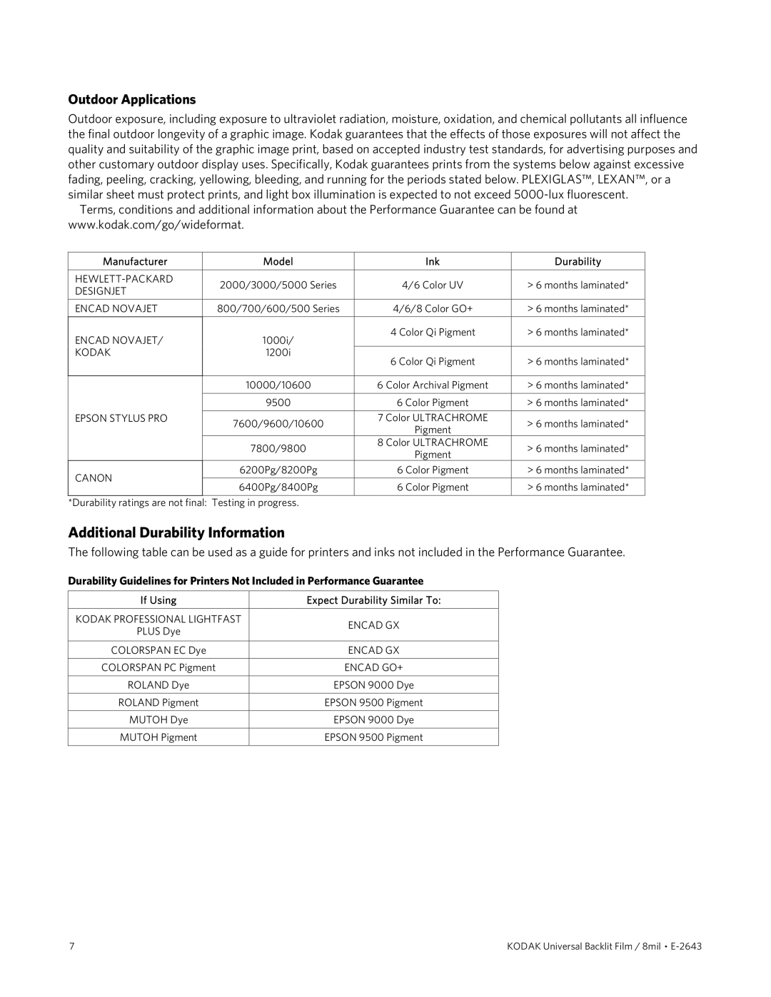 Kodak 8mil manual Outdoor Applications, Manufacturer Model Ink, If Using Expect Durability Similar To, Encad GX, Encad GO+ 