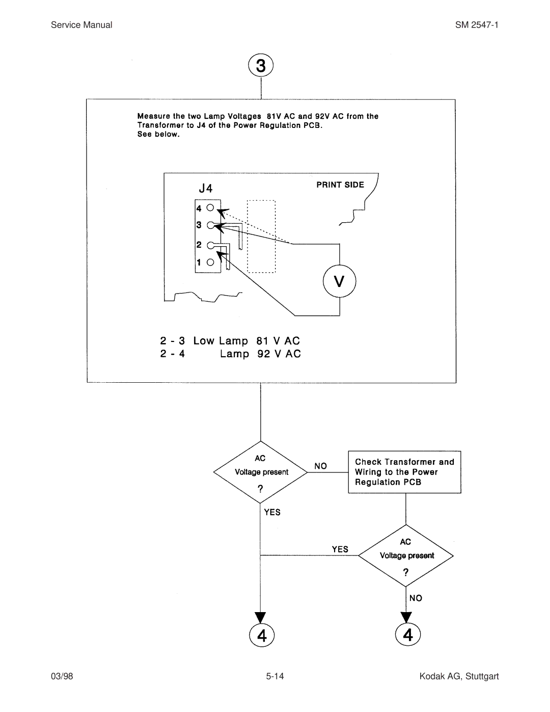 Kodak 5020, 7020, 4020, (9020/CINE) service manual 03/98 