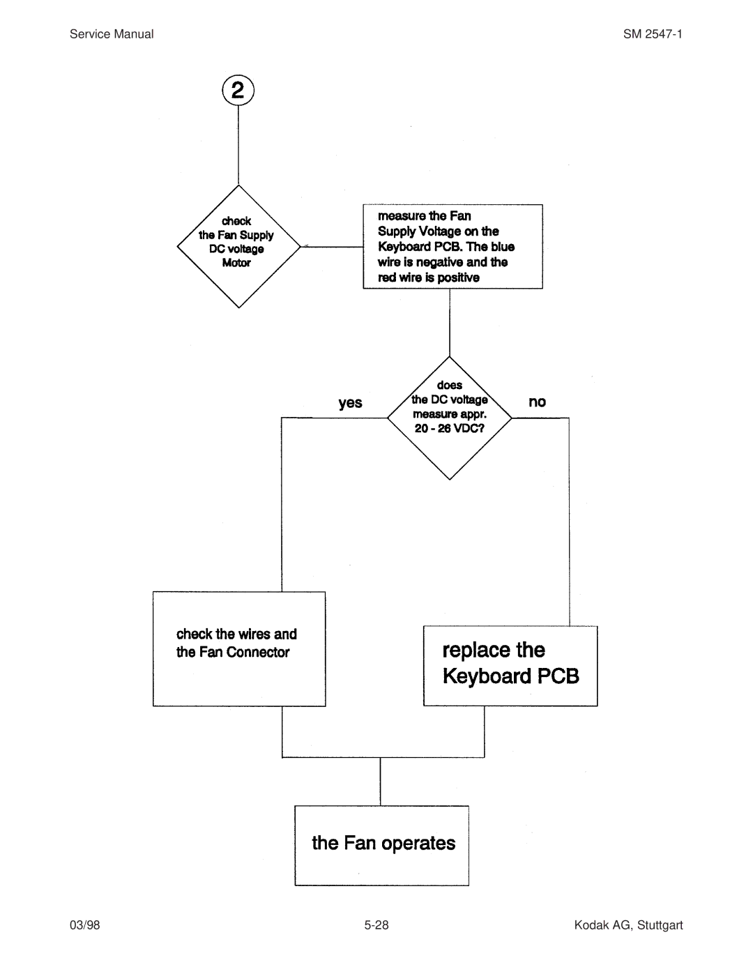 Kodak 7020, 5020, 4020, (9020/CINE) service manual 03/98 