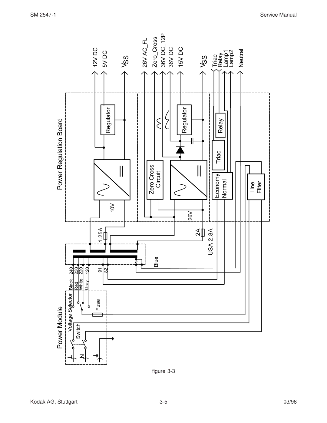 Kodak 7020, 5020, 4020, (9020/CINE) service manual Vss 