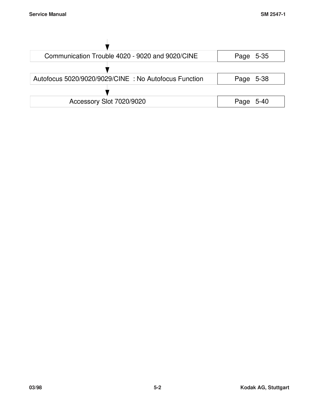 Kodak 7020, 5020, 4020, (9020/CINE) service manual 03/98 Kodak AG, Stuttgart 