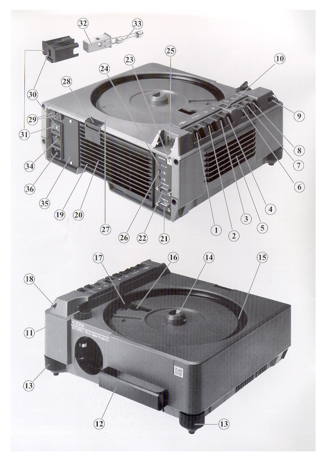 Kodak 5020, 9020, 7020, 4020 instruction manual 