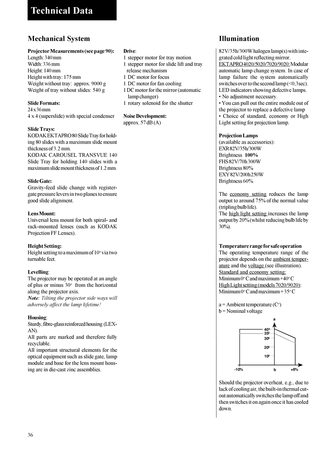 Kodak 4020, 9020, 7020, 5020 instruction manual Technical Data, Mechanical System Illumination 