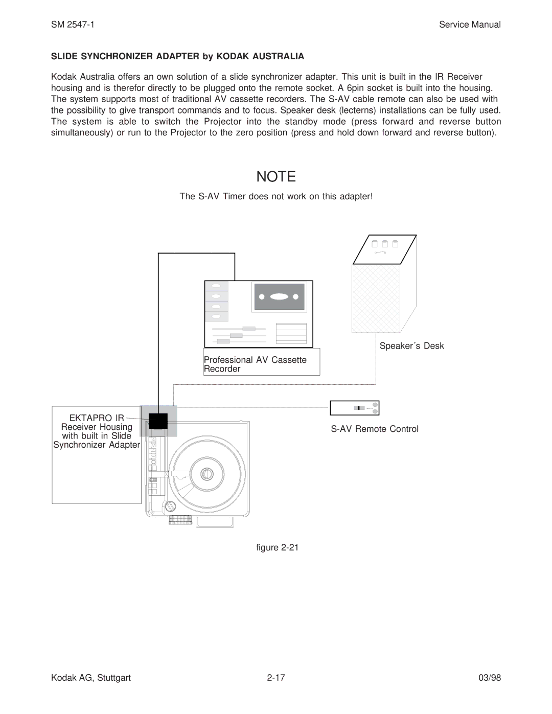 Kodak 9020/CINE service manual Slide Synchronizer Adapter by Kodak Australia, Ektapro IR 