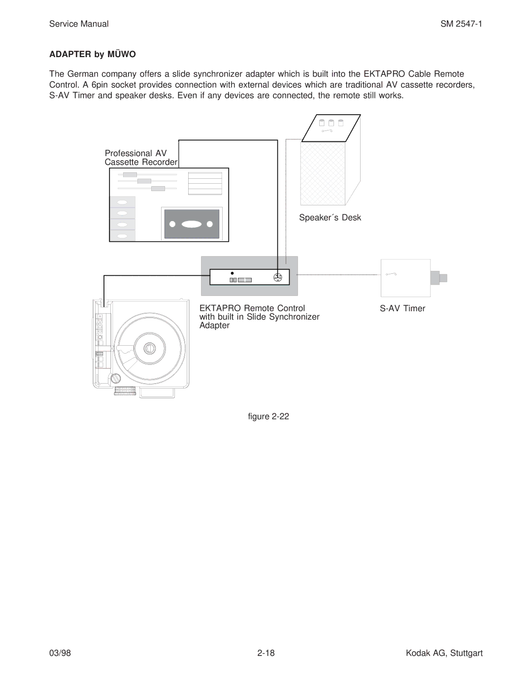 Kodak 9020/CINE service manual Adapter by Müwo 