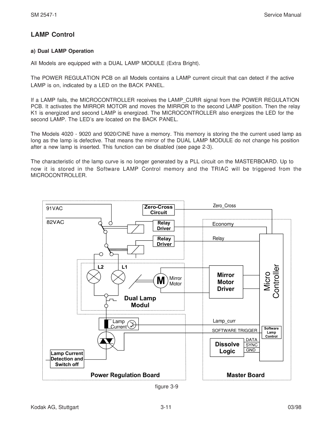 Kodak 9020/CINE service manual Lamp Control, Dual Lamp Operation 