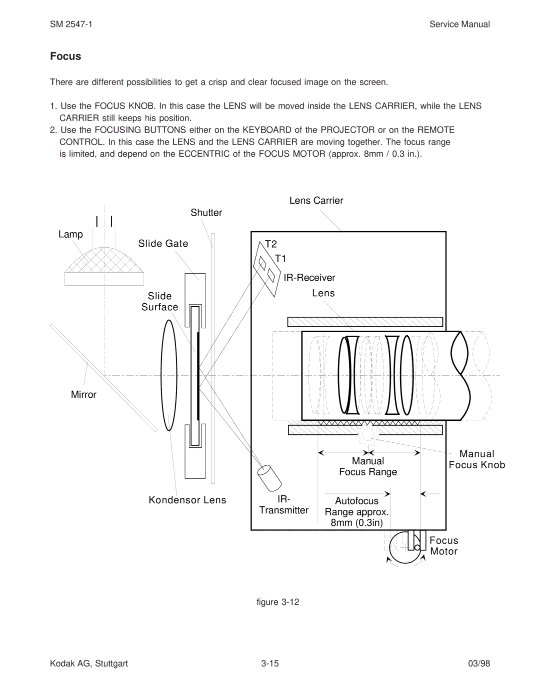 Kodak 9020/CINE service manual Focus 