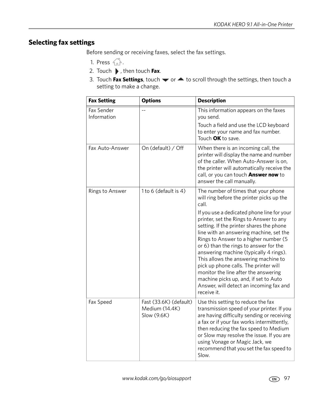 Kodak 9.1 manual Selecting fax settings, Fax Setting Options Description 