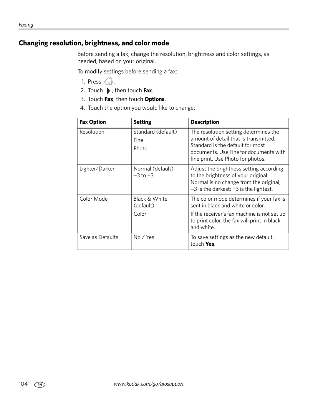 Kodak 9.1 manual Changing resolution, brightness, and color mode, Fax Option Setting Description 