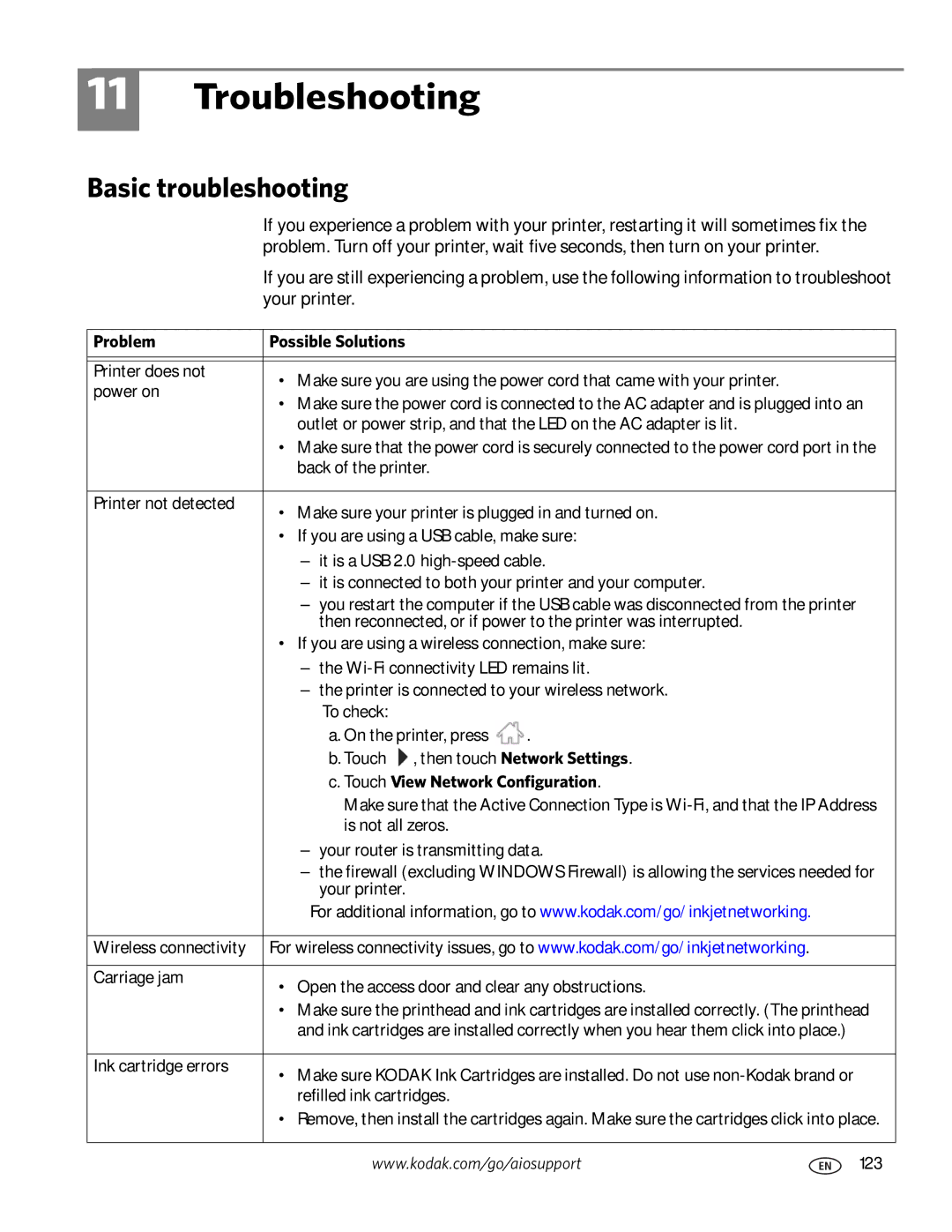 Kodak 9.1 manual Troubleshooting, Basic troubleshooting, Problem Possible Solutions 