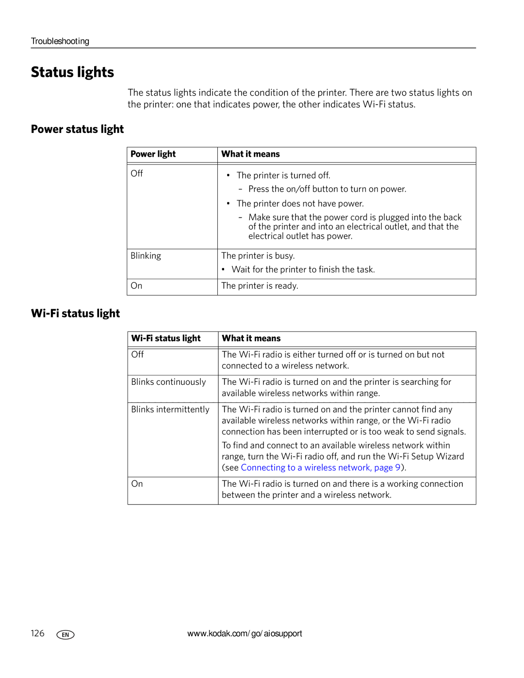 Kodak 9.1 manual Status lights, Power status light, Wi-Fi status light, Power light What it means 