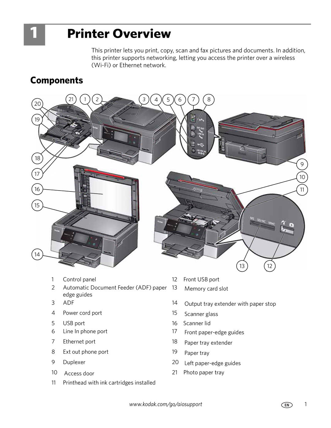 Kodak 9.1 manual Printer Overview, Components 