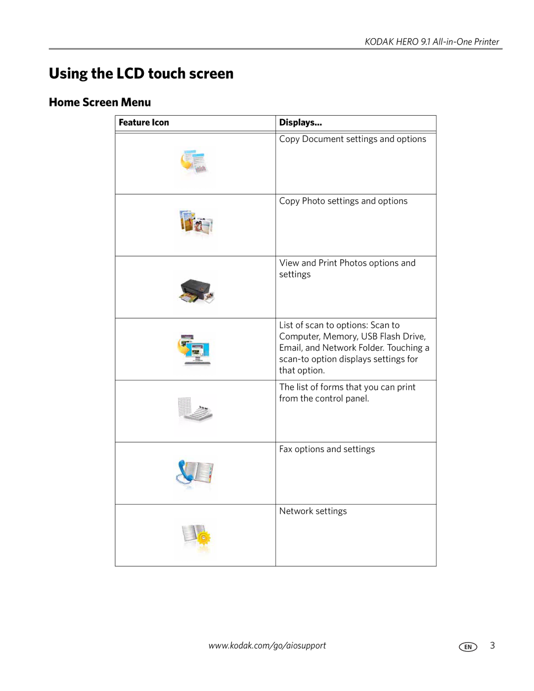 Kodak 9.1 manual Using the LCD touch screen, Home Screen Menu, Feature Icon Displays 