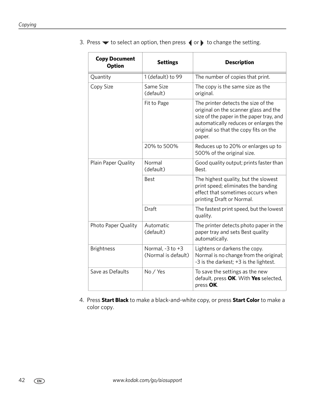 Kodak 9200 manual Copying 