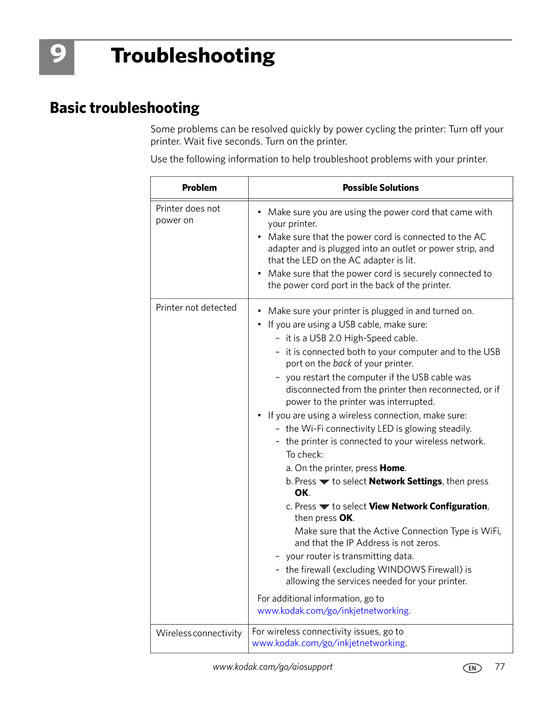 Kodak 9200 manual Troubleshooting, Basic troubleshooting, Problem Possible Solutions, To select View Network Configuration 