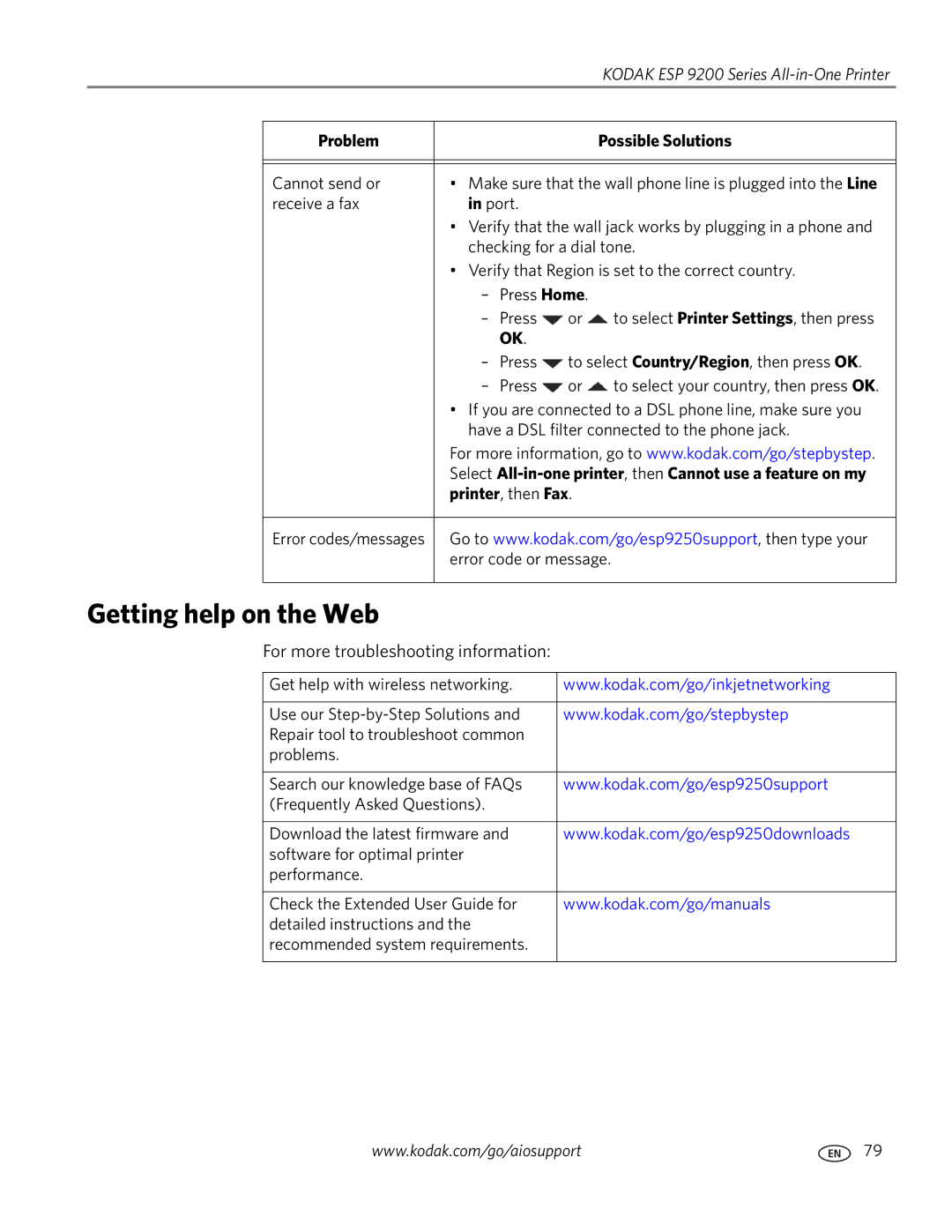 Kodak 9200 manual Getting help on the Web, Printer, then Fax 