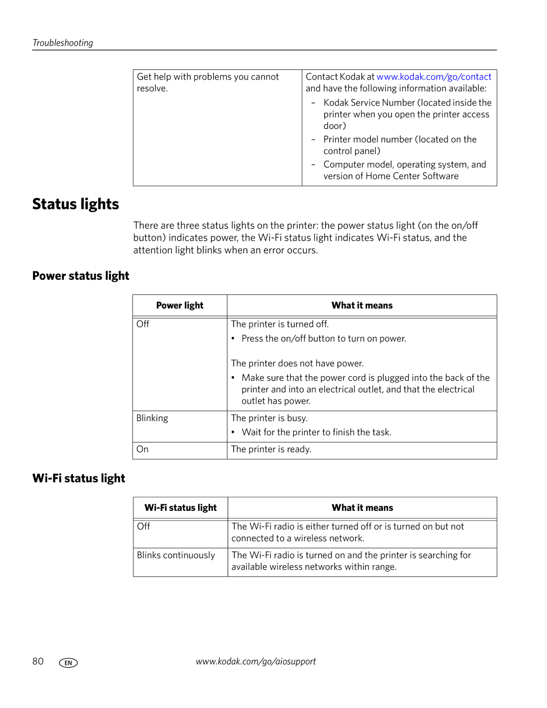 Kodak 9200 manual Status lights, Power status light, Wi-Fi status light, Power light What it means 