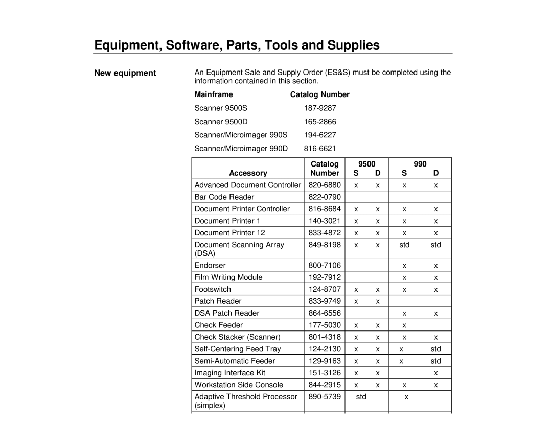 Kodak 990, 9500 manual Equipment, Software, Parts, Tools and Supplies, New equipment, Mainframe Catalog Number 