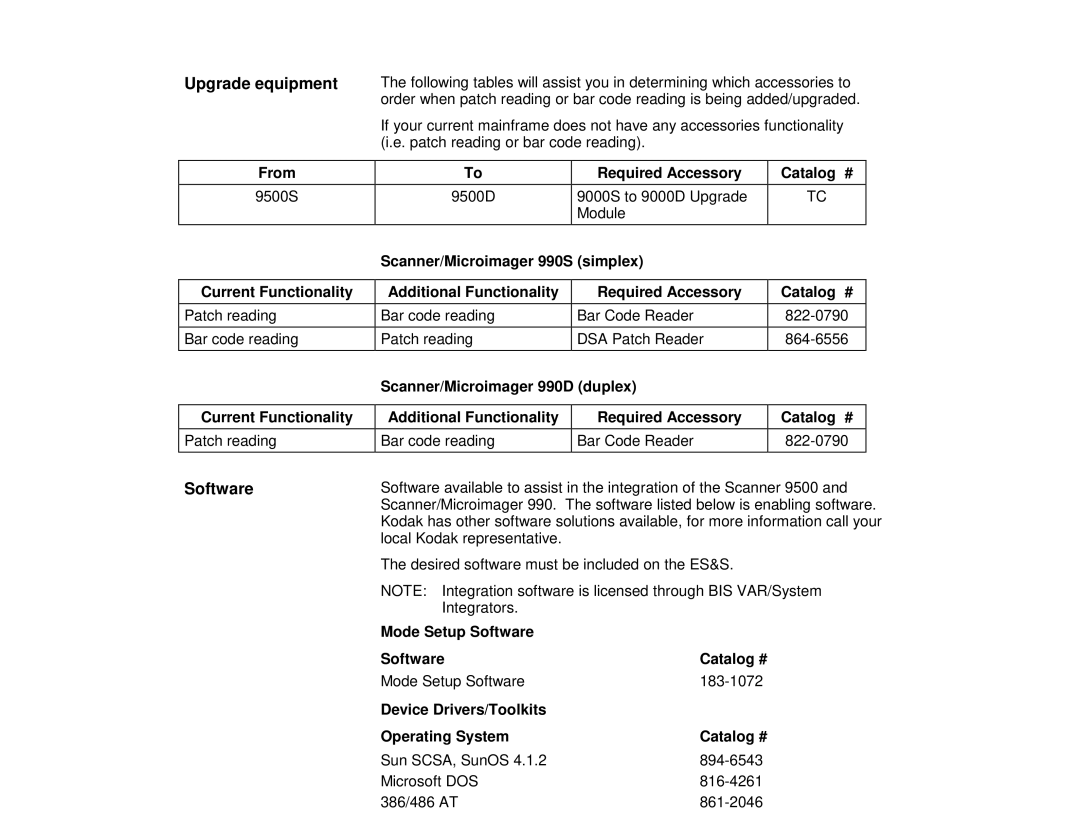 Kodak 990, 9500 manual Upgrade equipment, From Required Accessory Catalog #, Mode Setup Software Catalog # 