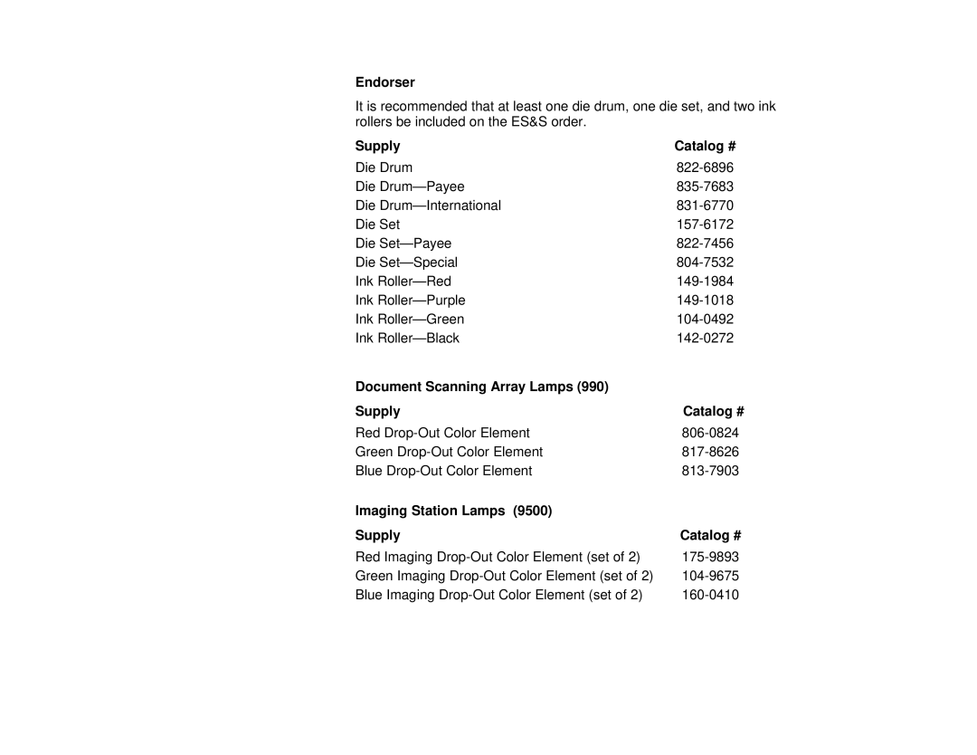 Kodak 9500, 990 manual Endorser, Document Scanning Array Lamps Supply Catalog #, Imaging Station Lamps Supply Catalog # 