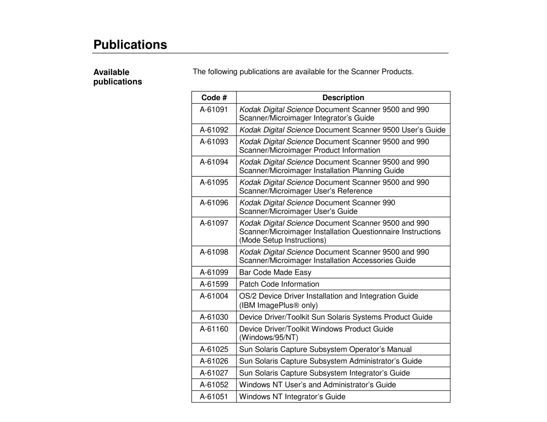 Kodak 990, 9500 manual Publications, Available publications, Code # Description 