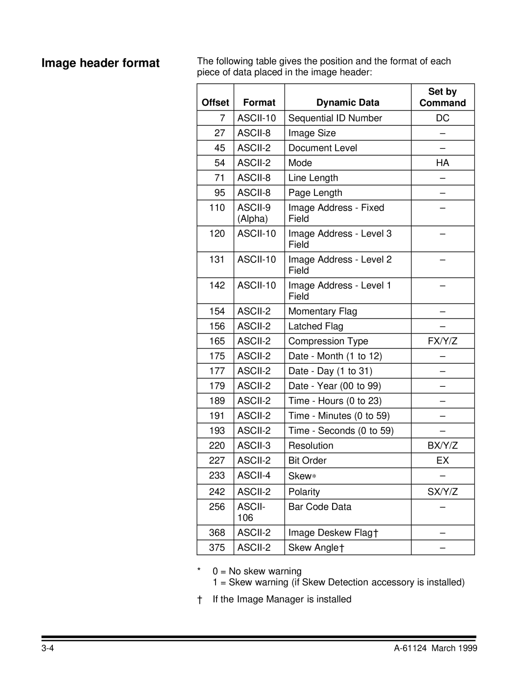 Kodak 9500 manual Image header format, Offset Format Dynamic Data Set by Command 