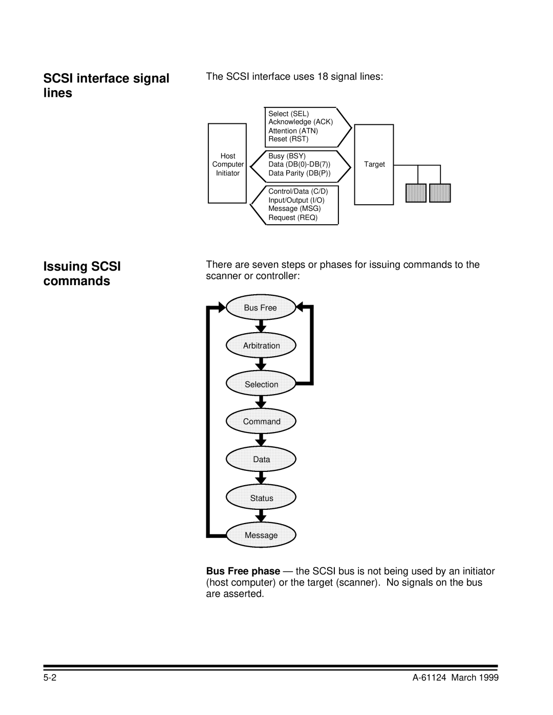 Kodak 9500 manual Scsi interface signal lines, Issuing Scsi commands 