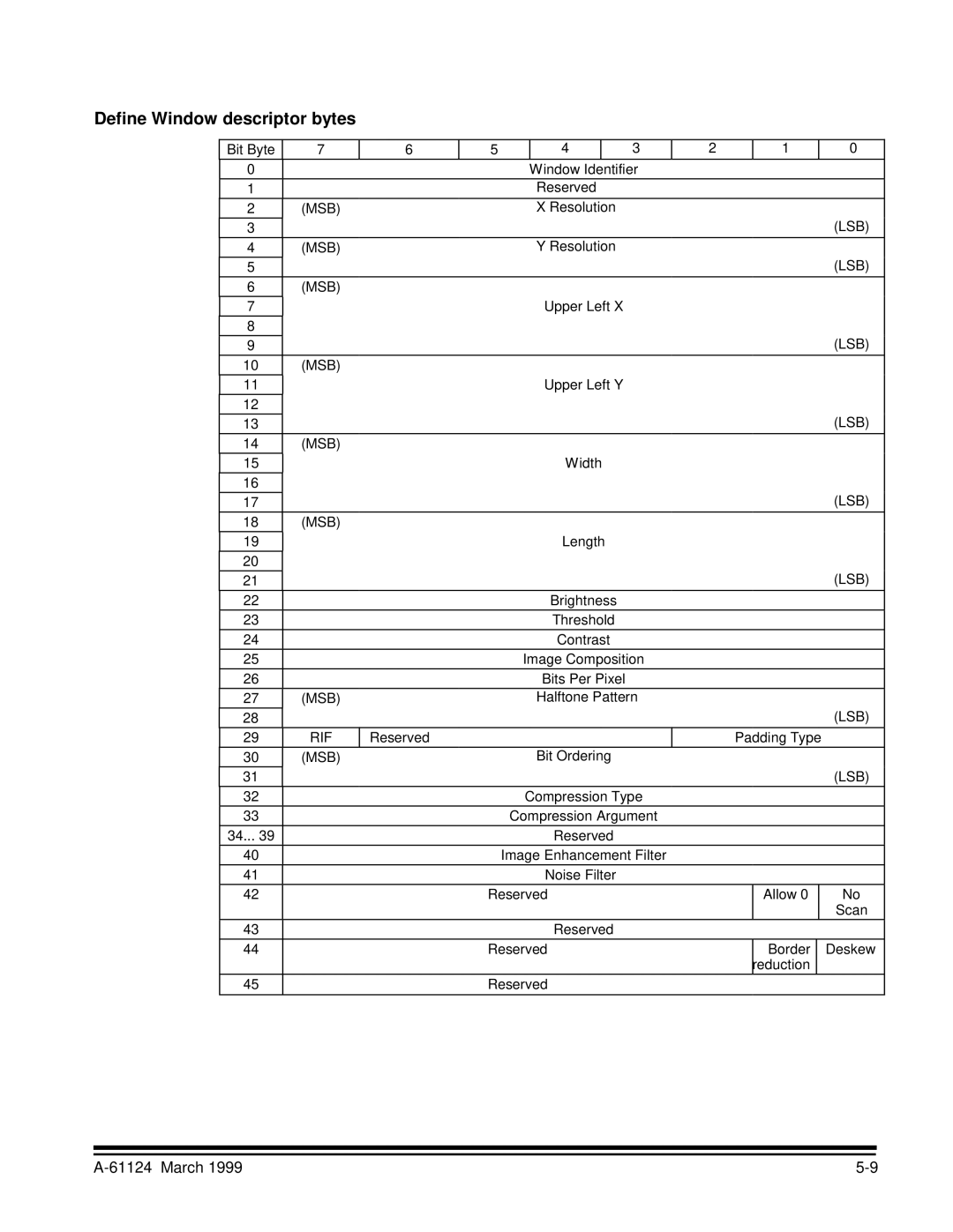 Kodak 9500 manual Define Window descriptor bytes 