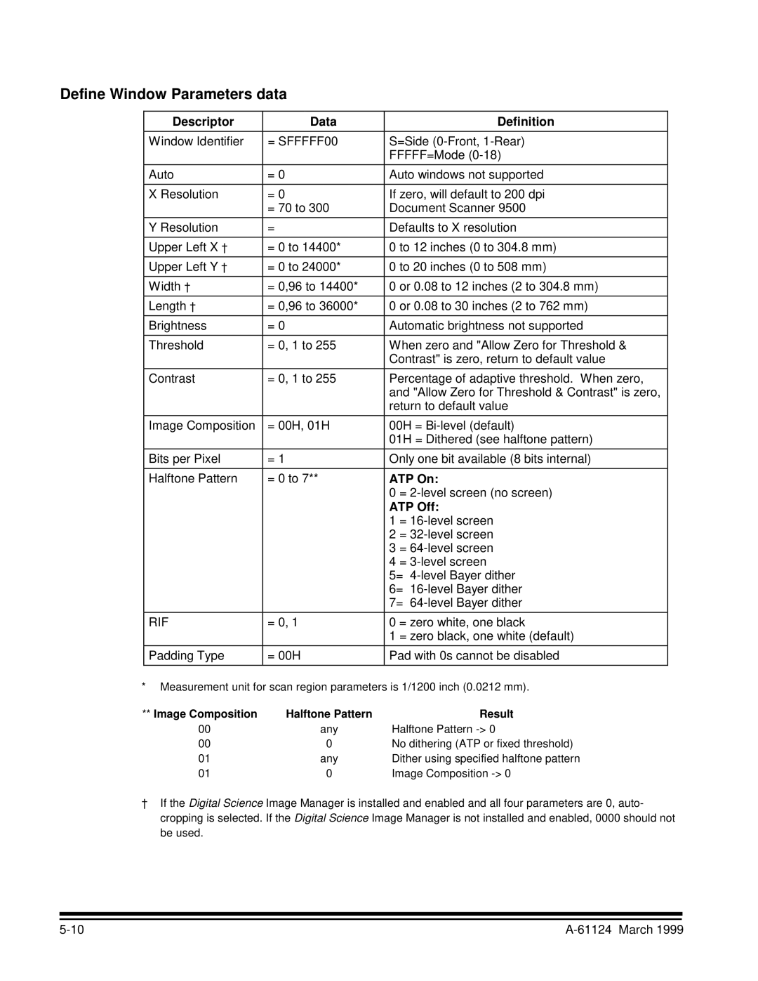 Kodak 9500 manual Define Window Parameters data, Descriptor Data Definition 